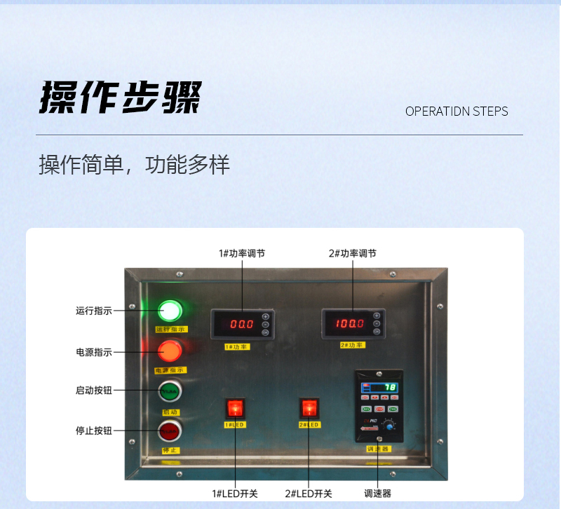 雙波長(zhǎng)TP行業(yè)UV固化機(jī)_05.jpg