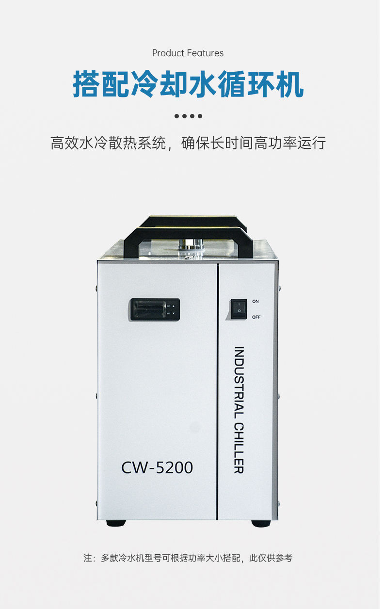 UV膚感工藝專用395納米UVLED固化燈LDLW-68C301041605詳情頁_05.jpg