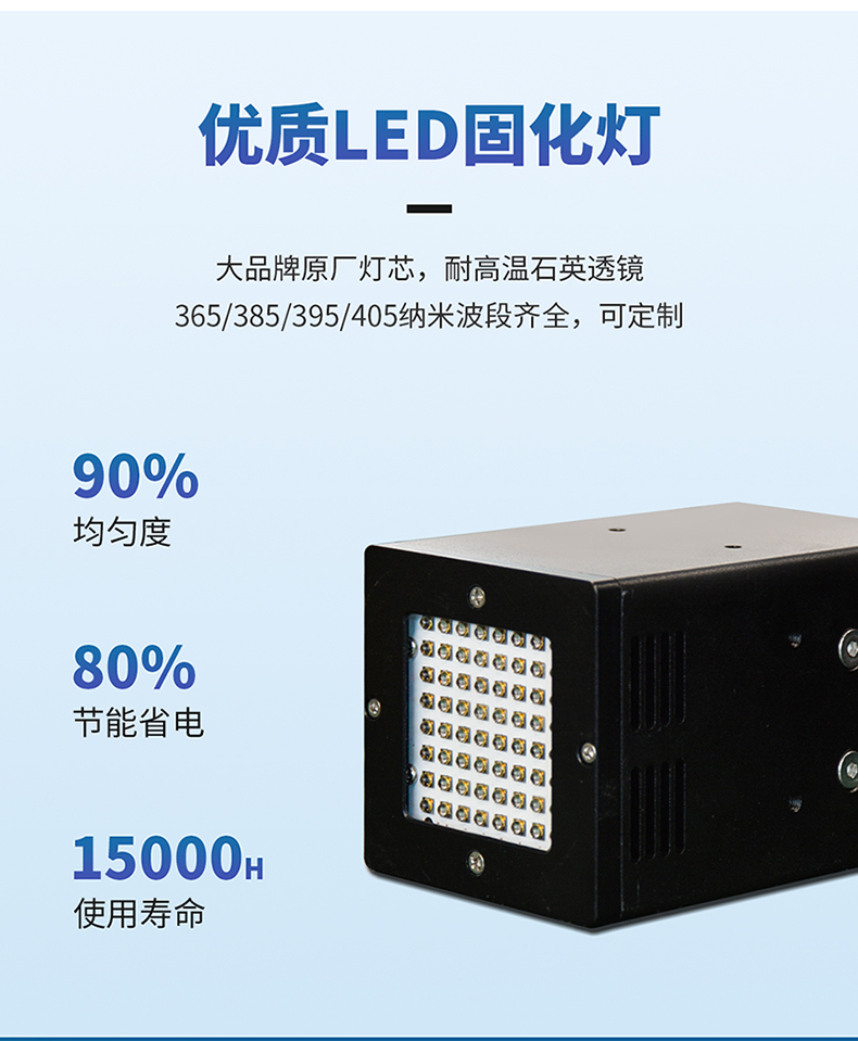 喬丹—獨立電控50x50面光源365nm風冷UVLED固化燈P-5050詳情頁_06.jpg