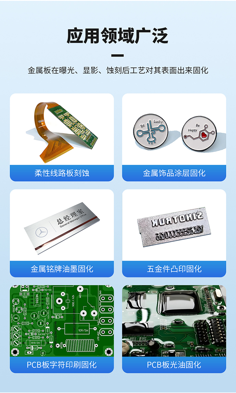 領盈—金屬板曝光蝕刻后工藝上下照射UVLED固化機LDH-LW2K02-800-1M3詳情頁_03.jpg