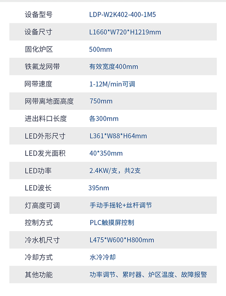 威利特—柔性線路板UVLED固化機LDP-W2K402-400-1M5詳情頁_12.jpg